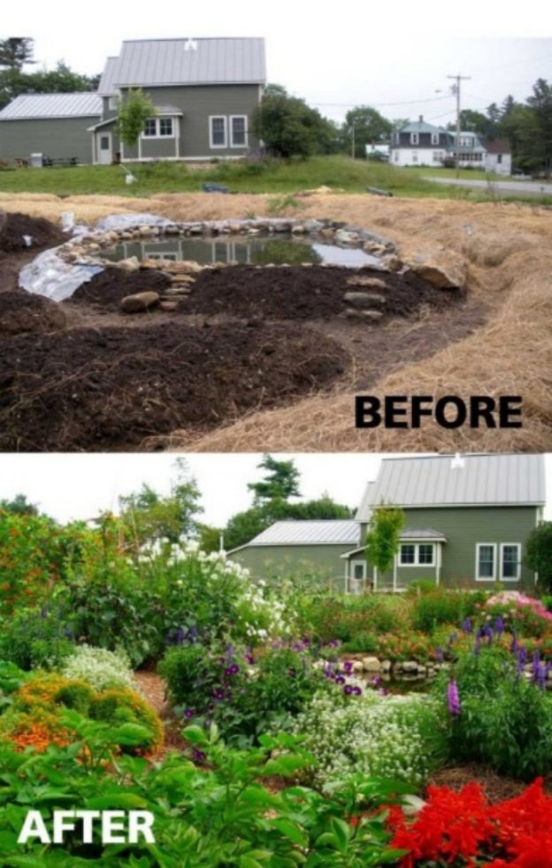 Permaculture Design Course - Soil Learning Center